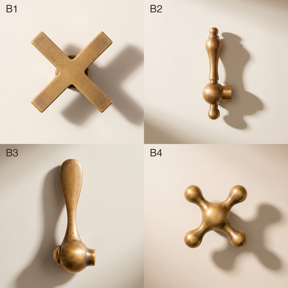 Handle options B1 to B4